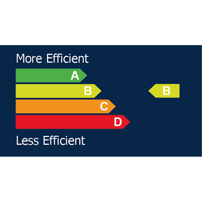 Smart ECO Inverter